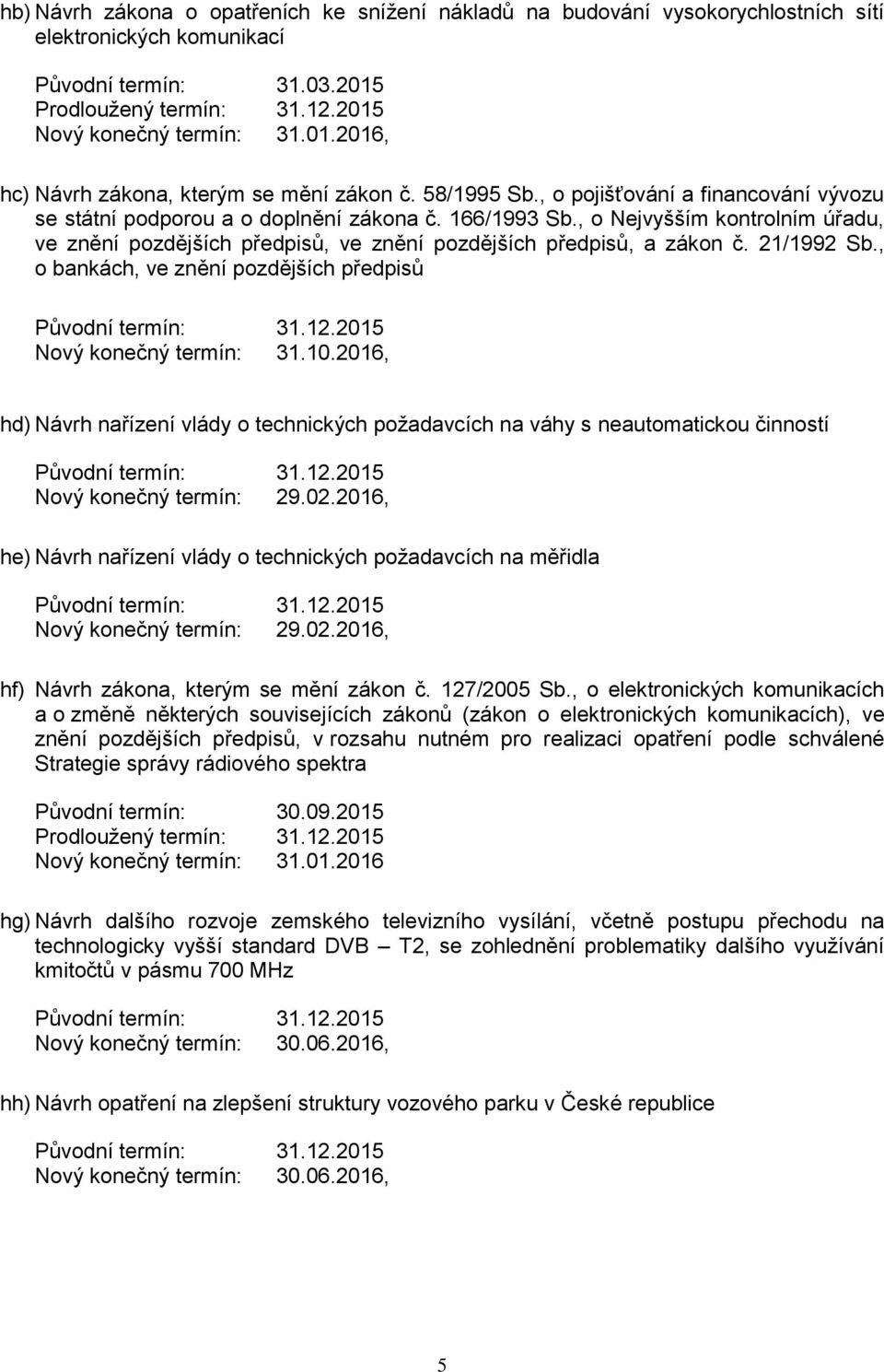 21/1992 Sb., o bankách, ve znění pozdějších předpisů Nový konečný termín: 31.10.