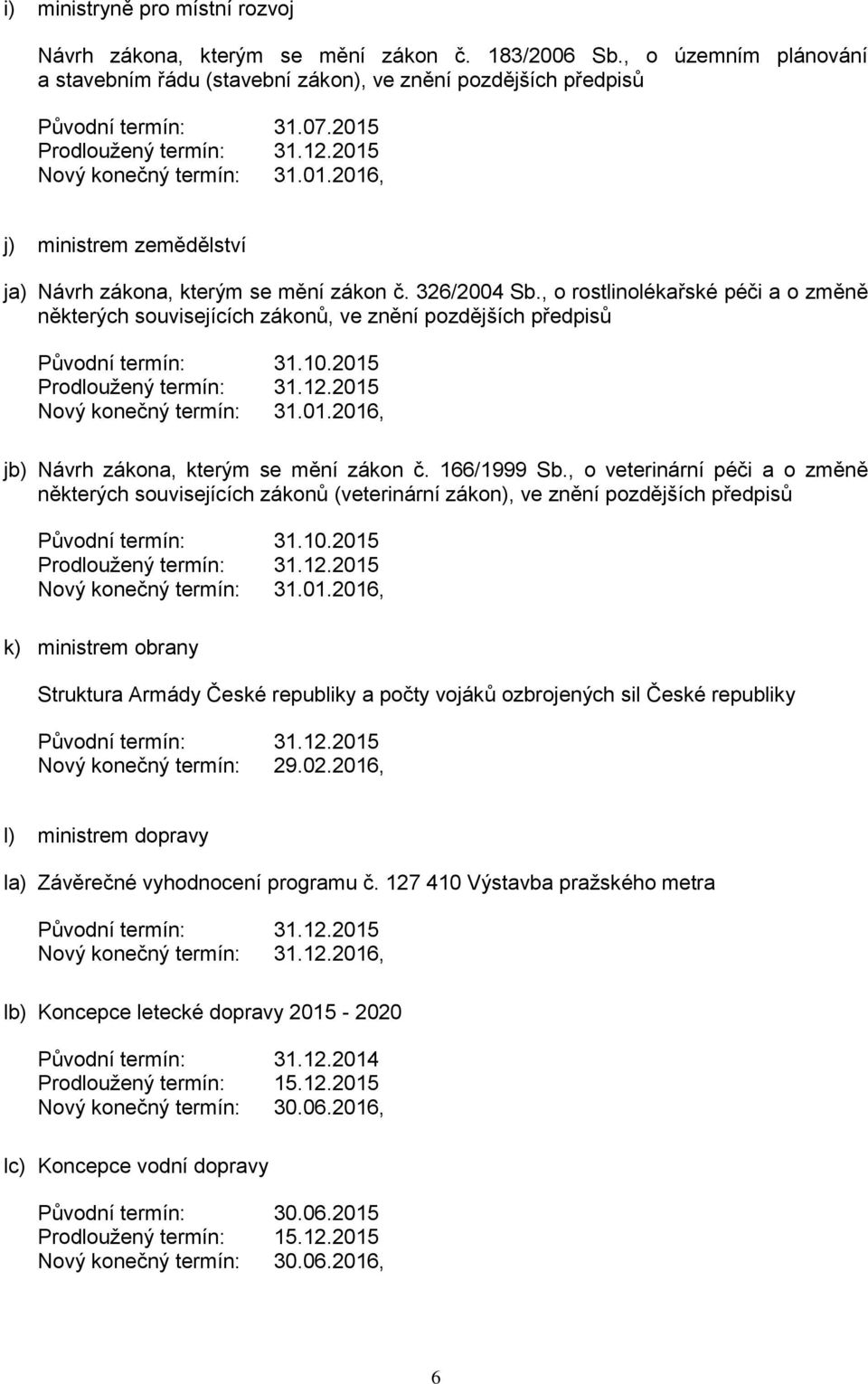 10.2015 jb) Návrh zákona, kterým se mění zákon č. 166/1999 Sb., o veterinární péči a o změně některých souvisejících zákonů (veterinární zákon), ve znění pozdějších předpisů Původní termín: 31.10.2015 k) ministrem obrany Struktura Armády České republiky a počty vojáků ozbrojených sil České republiky l) ministrem dopravy la) Závěrečné vyhodnocení programu č.