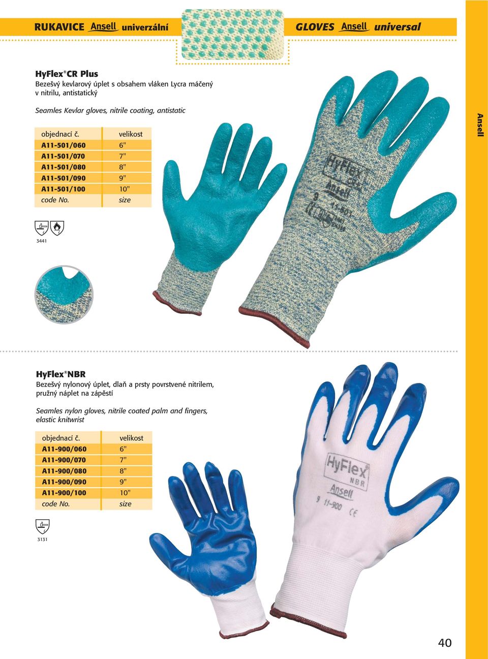 NBR Bezešvý nylonový úplet, dlaň a prsty povrstvené nitrilem, pružný náplet na zápěstí Seamles nylon gloves, nitrile