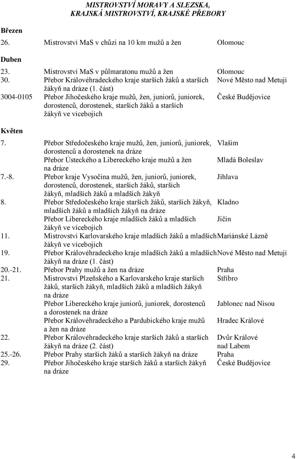 část) 3004-0105 Přebor Jihočeského kraje mužů, žen, juniorů, juniorek, České Budějovice dorostenců, dorostenek, starších žáků a starších žákyň 7.