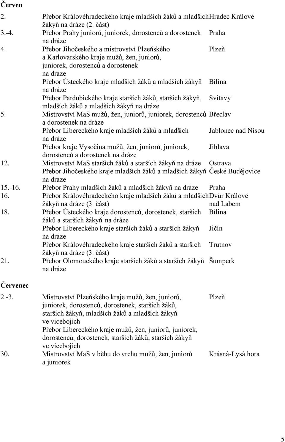 Pardubického kraje starších žáků, starších žákyň, Svitavy mladších žáků a mladších žákyň 5.