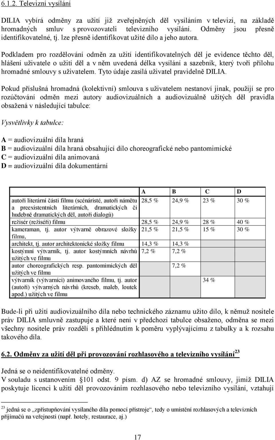 Podkladem pro rozdělování odměn za užití identifikovatelných děl je evidence těchto děl, hlášení uživatele o užití děl a v něm uvedená délka vysílání a sazebník, který tvoří přílohu hromadné smlouvy