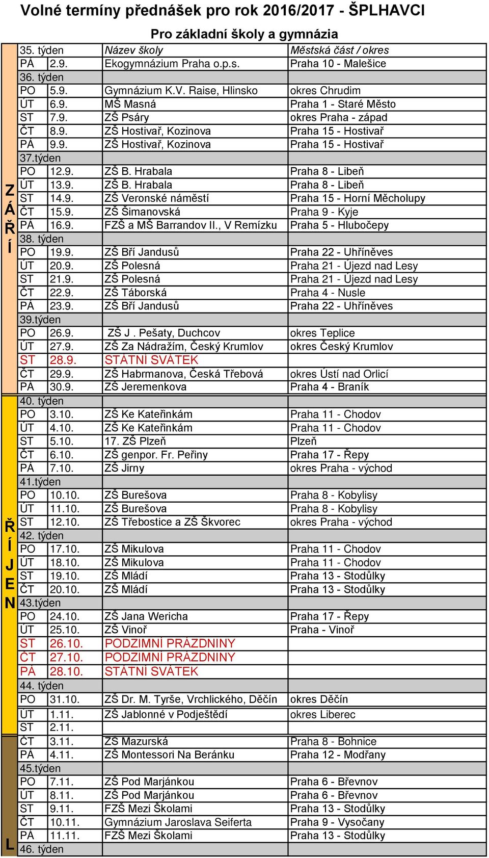 týden PO 12.9. ZŠ B. Hrabala Praha 8 - Libeň ÚT 13.9. ZŠ B. Hrabala Praha 8 - Libeň ST 14.9. ZŠ Veronské náměstí Praha 15 - Horní Měcholupy ČT 15.9. ZŠ Šimanovská Praha 9 - Kyje PÁ 16.9. FZŠ a MŠ Barrandov II.