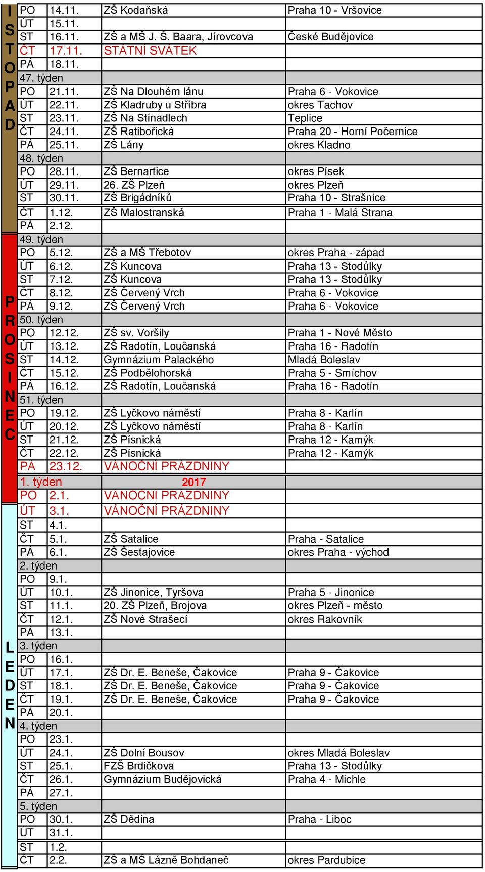 11. 26. ZŠ Plzeň okres Plzeň ST 30.11. ZŠ Brigádníků Praha 10 - Strašnice ČT 1.12. ZŠ Malostranská Praha 1 - Malá Strana PÁ 2.12. 49. týden PO 5.12. ZŠ a MŠ Třebotov okres Praha - západ ÚT 6.12. ZŠ Kuncova Praha 13 - Stodůlky ST 7.