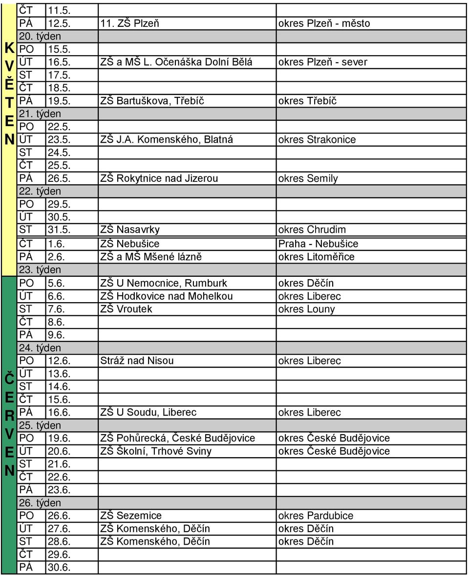6. ZŠ ebušice Praha - ebušice PÁ 2.6. ZŠ a MŠ Mšené lázně okres Litoměřice 23. týden PO 5.6. ZŠ U emocnice, Rumburk okres Děčín ÚT 6.6. ZŠ Hodkovice nad Mohelkou okres Liberec ST 7.6. ZŠ Vroutek okres Louny ČT 8.
