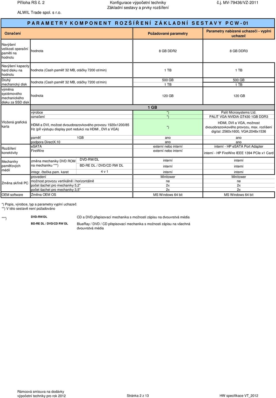 Microsystems Ltd.