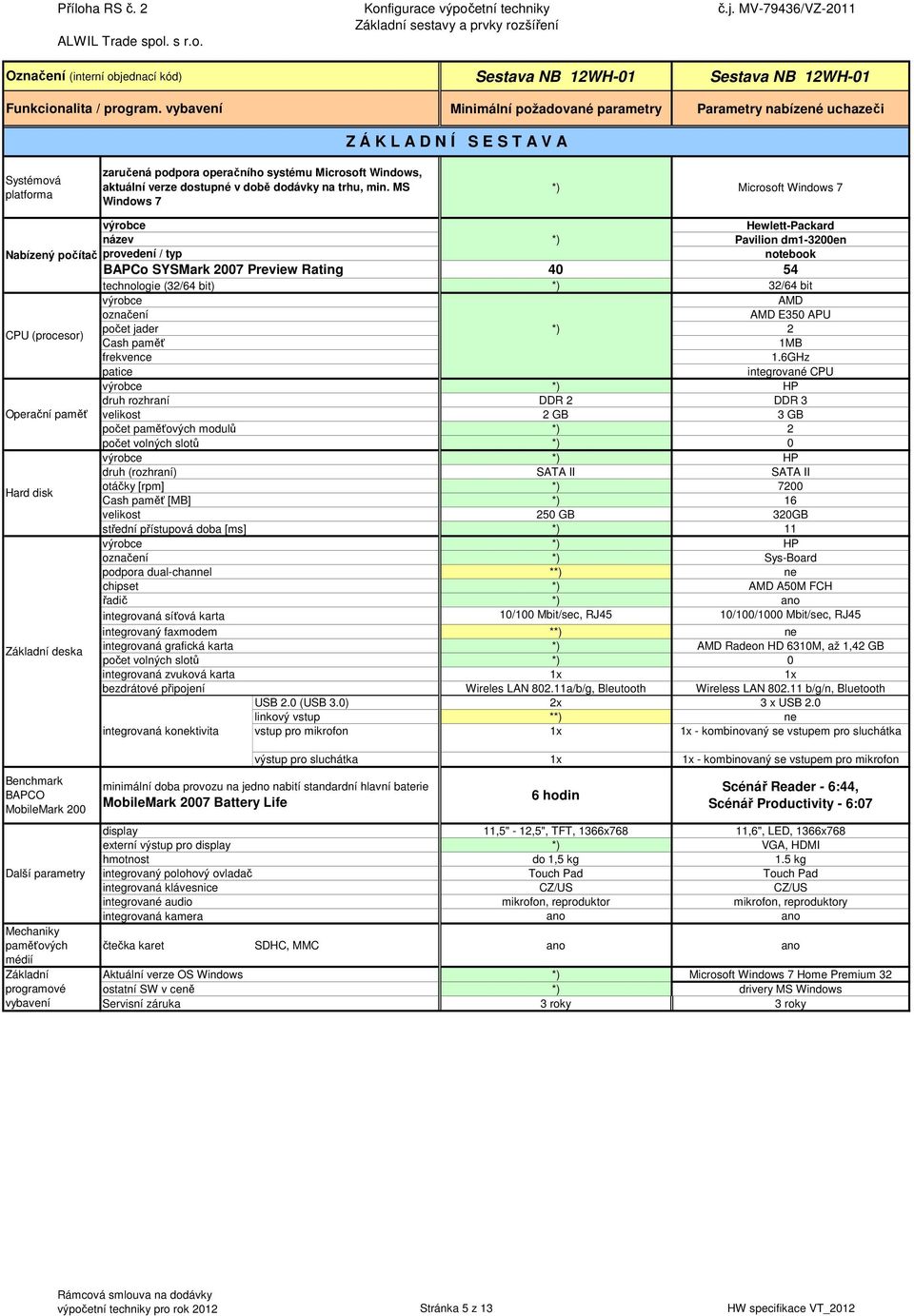 MS Windows 7 Microsoft Windows 7 Hewlett-Packard název Pavilion dm1-3200en Nabízený počítač provedení / typ notebook BAPCo SYSMark 2007 Preview Rating 40 54 technologie (32/64 bit) 32/64 bit AMD