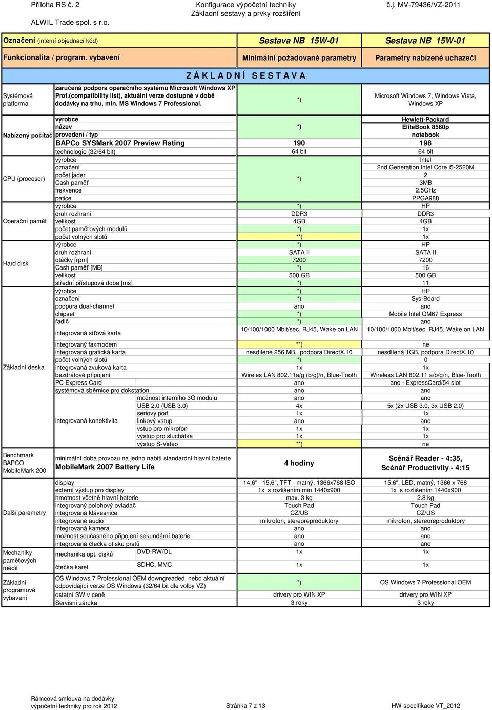 Z Á K L A D N Í S E S T A V A Microsoft Windows 7, Windows Vista, Windows XP Hewlett-Packard název EliteBook 8560p Nabízený počítač provedení / typ notebook BAPCo SYSMark 2007 Preview Rating 190 198