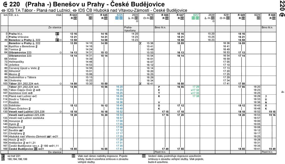 222 13 59 14 10 14 59 15 36 15 59 16 36 16 59 54 Bystice u Benešova 14 16 15 41 16 41 59 Tomice 14 24 15 49 16 49 64 Olbramovice 223 14 13 14 31 15 13 15 53 16 13 16 53 17 13 Olbramovice 223 14 14 14