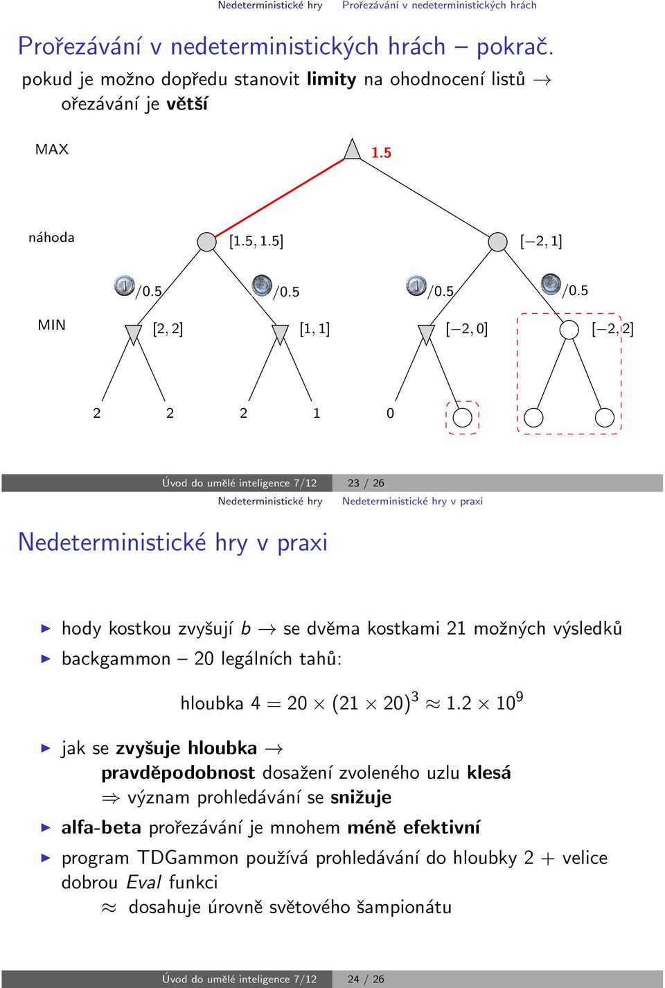 5 /0.5 /0.5 [2,2] [1,1] [ 6с12, 0] [ 6с12, 2] 2 2 2 1 0 0 3vod do um їl і inteligence 7/12 23 / 26 Nedeterministick і hry Nedeterministick і hry v praxi Nedeterministick і hry v praxi 7 9 hody