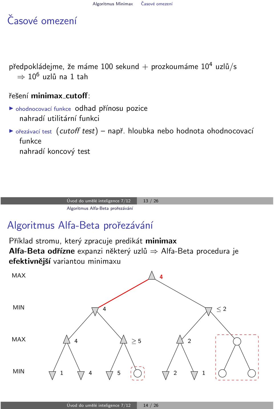 hloubka nebo hodnota ohodnocovac funkce nahrad koncov 0 5 test 0 3vod do um їl і inteligence 7/12 13 / 26 Algoritmus Alfa-Beta pro 0 0ez v n Algoritmus Alfa-Beta pro 0 0ez v n P