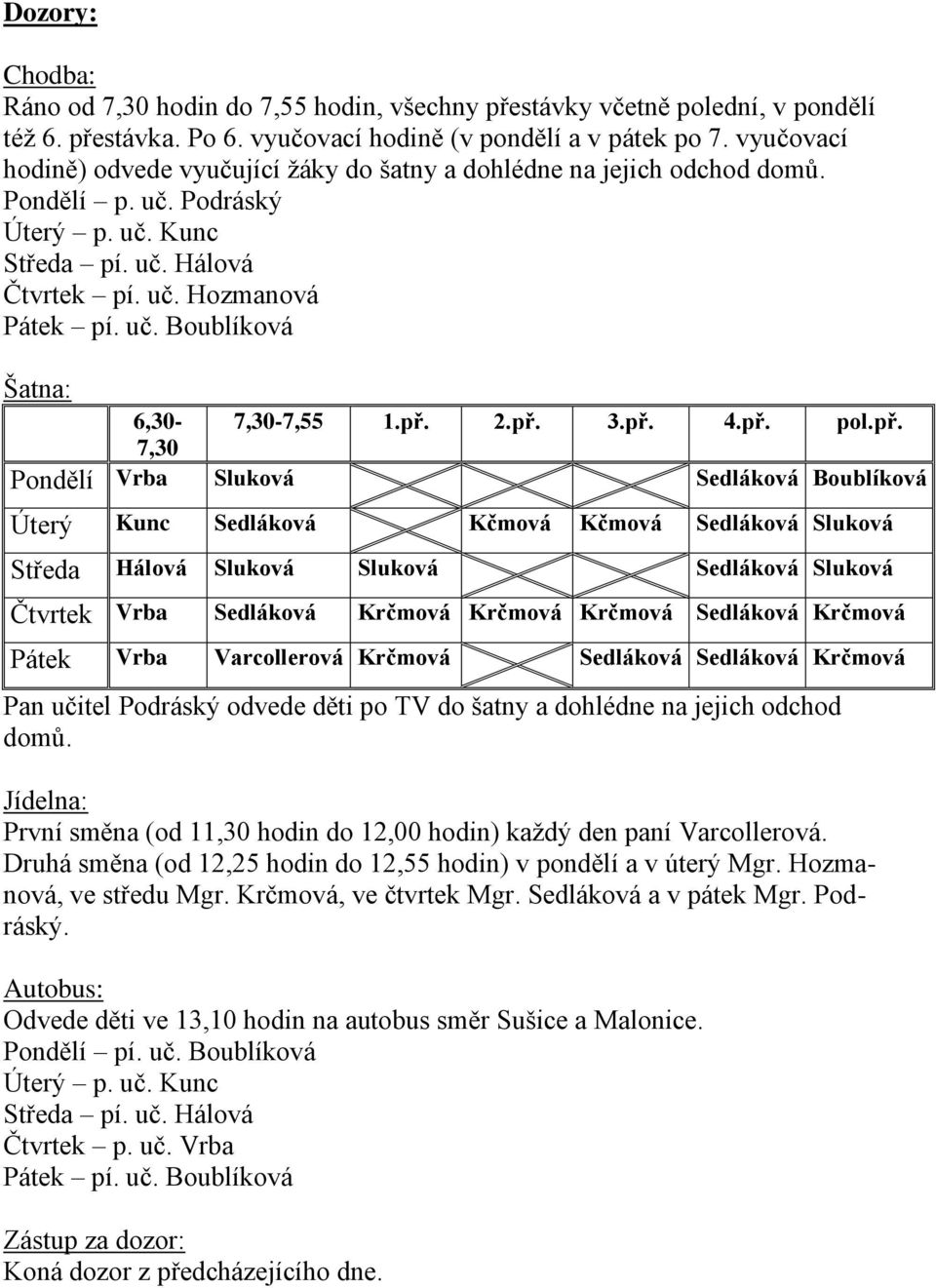 př. 2.př. 3.př. 4.př. pol.př. 7,30 Pondělí Vrba Sluková Sedláková Boublíková Úterý Kunc Sedláková Kčmová Kčmová Sedláková Sluková Středa Hálová Sluková Sluková Sedláková Sluková Čtvrtek Vrba