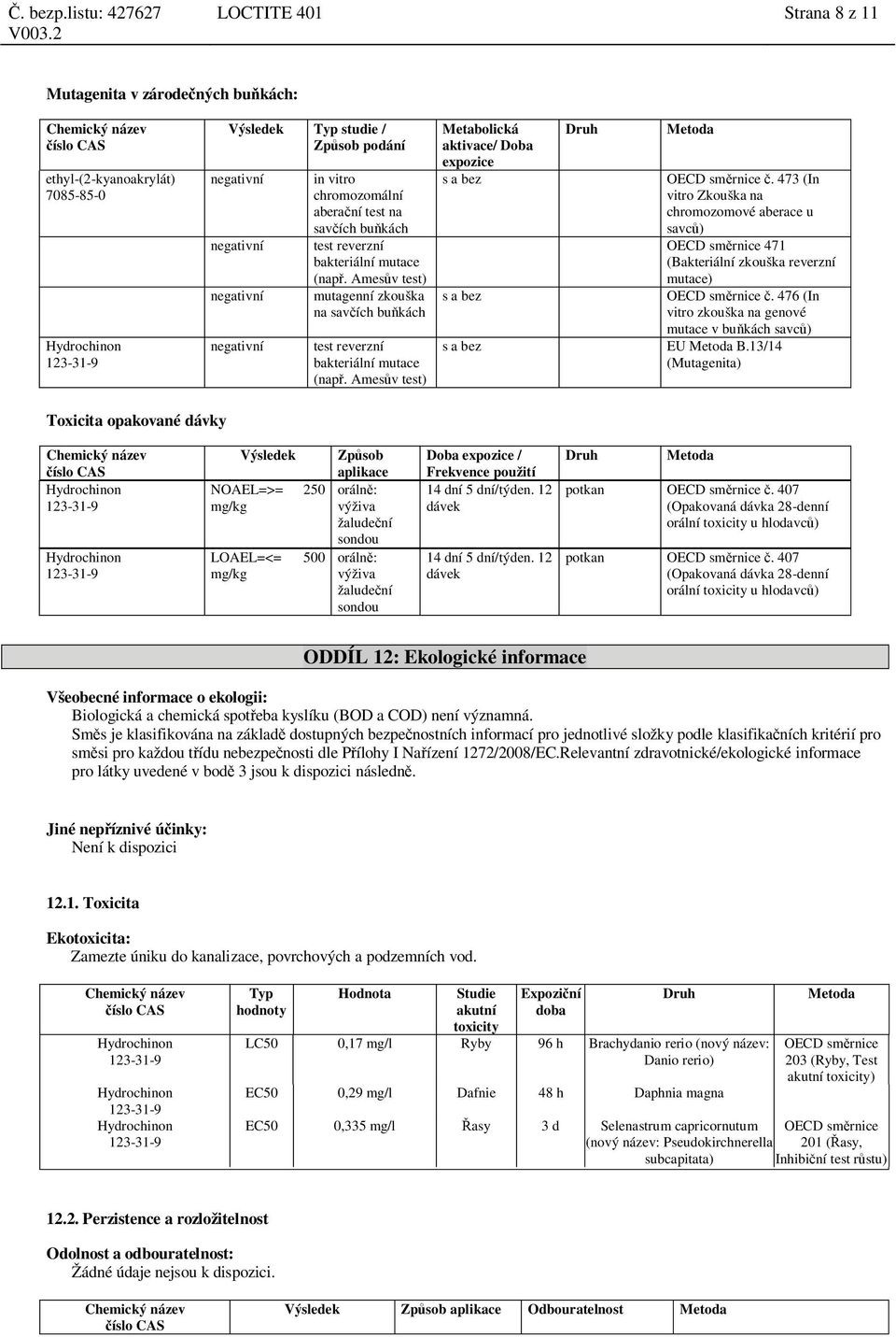 Ames v test) Metabolická aktivace/ Doba expozice s a bez s a bez s a bez Druh Metoda OECD sm rnice.