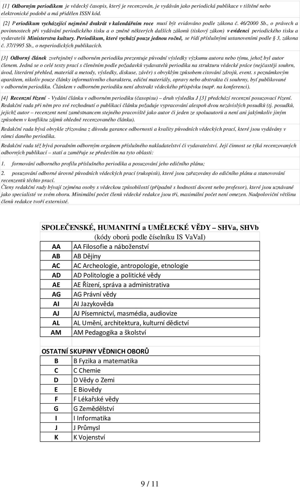 , o právech a povinnostech při vydávání periodického tisku a o změně některých dalších zákonů (tiskový zákon) v evidenci periodického tisku a vydavatelů Ministerstva kultury.