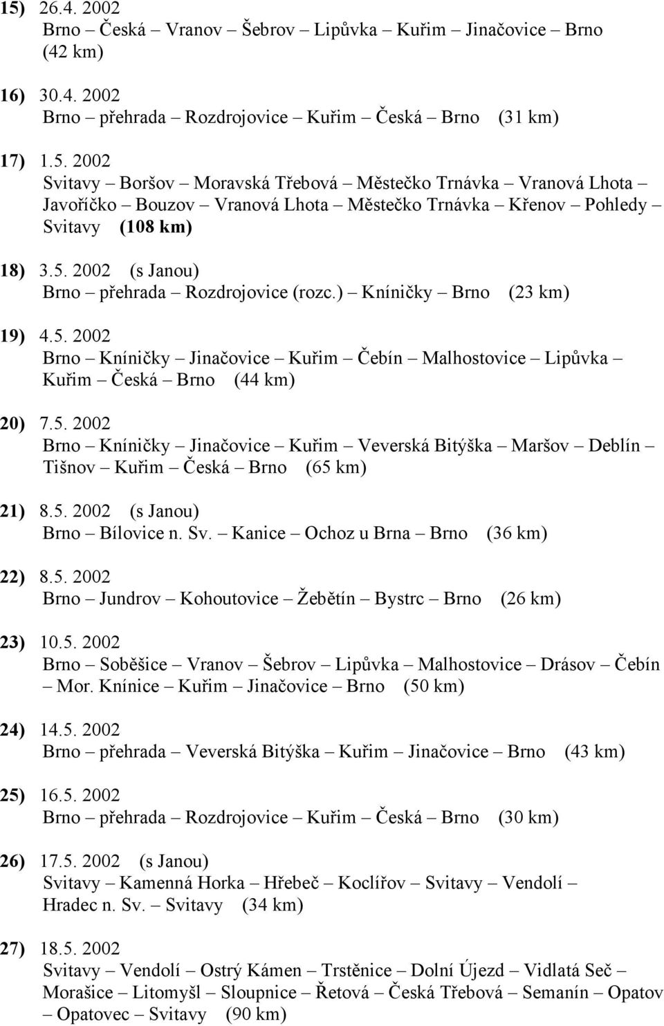 5. 2002 (s Janou) Brno Bílovice n. Sv. Kanice Ochoz u Brna Brno 22) 8.5. 2002 Brno Jundrov Kohoutovice Žebětín Bystrc Brno (36 km) (26 km) 23) 10.5. 2002 Brno Soběšice Vranov Šebrov Lipůvka Malhostovice Drásov Čebín Mor.