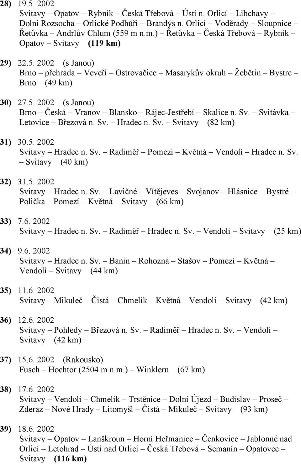 Sv. Svitávka Letovice Březová n. Sv. Hradec n. Sv. Svitavy (82 km) 31) 30.5. 2002 Svitavy Hradec n. Sv. Radiměř Pomezí Květná Vendolí Hradec n. Sv. Svitavy (4) 32) 31.5. 2002 Svitavy Hradec n. Sv. Lavičné Vítějeves Svojanov Hlásnice Bystré Polička Pomezí Květná Svitavy (66 km) 33) 7.