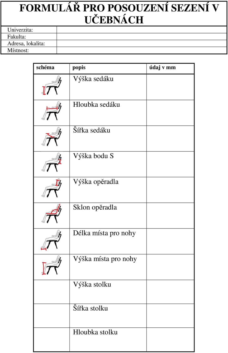 sedáku Šířka sedáku Výška bodu S Výška opěradla Sklon opěradla Délka