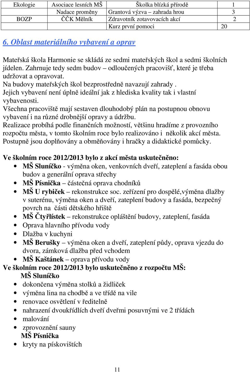 Zahrnuje tedy sedm budov odloučených pracovišť, které je třeba udržovat a opravovat. Na budovy mateřských škol bezprostředně navazují zahrady.