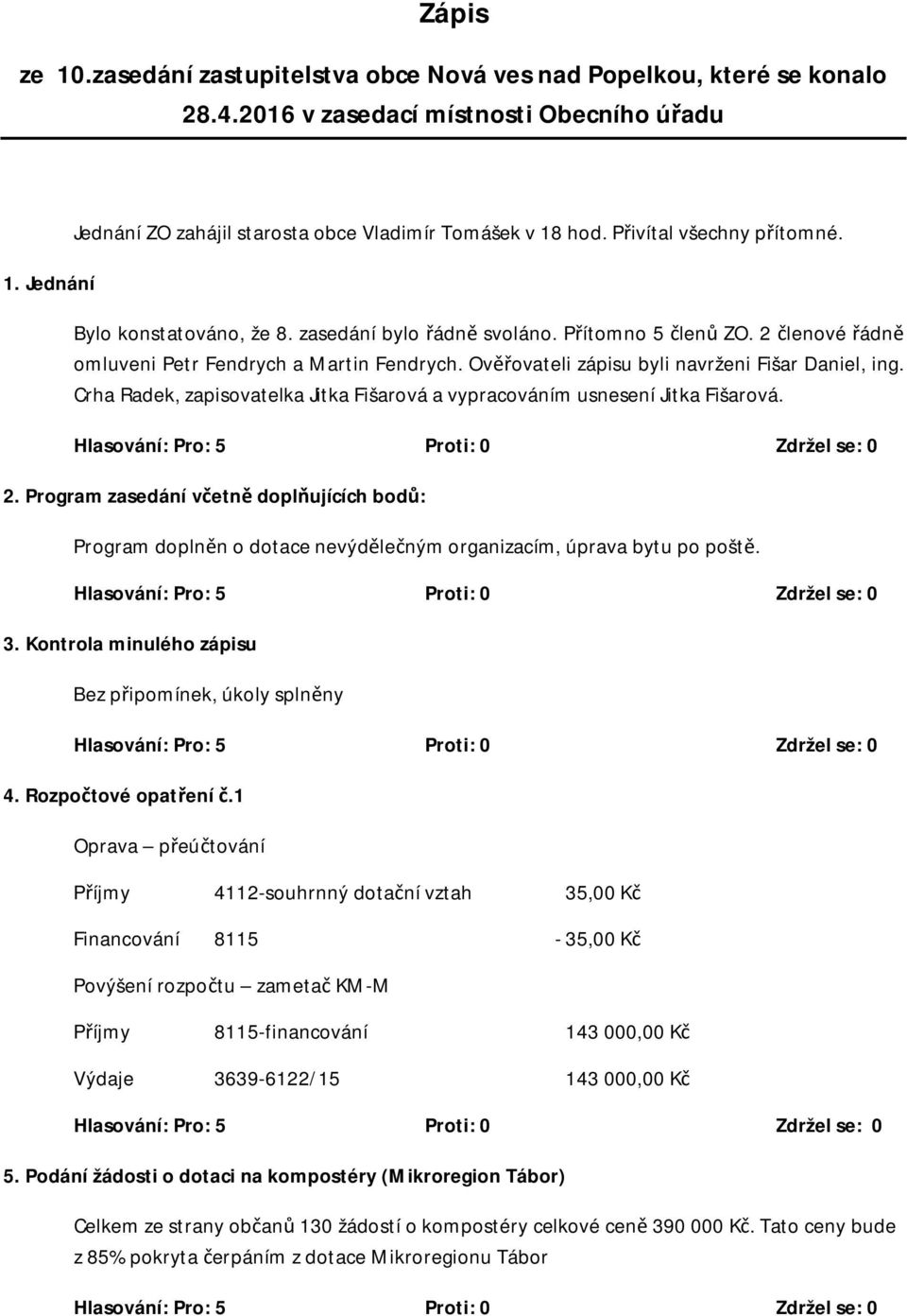 Ověřovateli zápisu byli navrženi Fišar Daniel, ing. Crha Radek, zapisovatelka Jitka Fišarová a vypracováním usnesení Jitka Fišarová. 2.