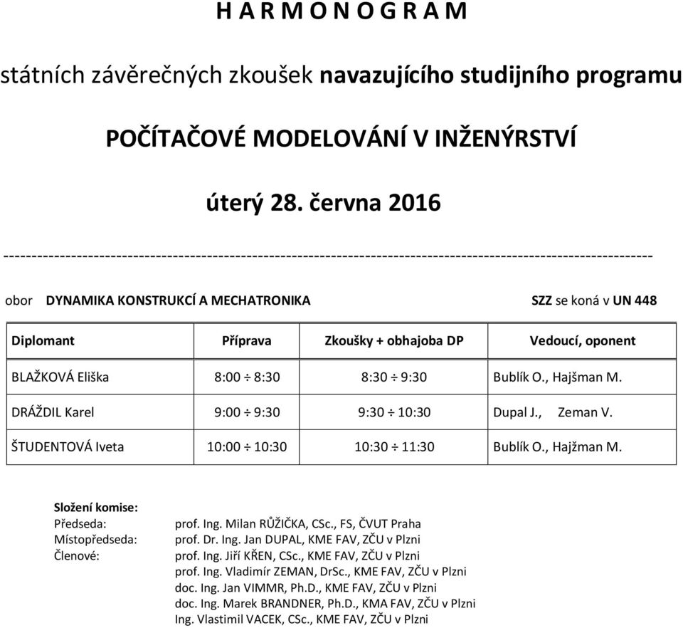 DRÁŽDIL Karel 9:00 9:30 9:30 10:30 Dupal J., Zeman V. ŠTUDENTOVÁ Iveta 10:00 10:30 10:30 11:30 Bublík O., Hajžman M. prof. Ing. Milan RŮŽIČKA, CSc.