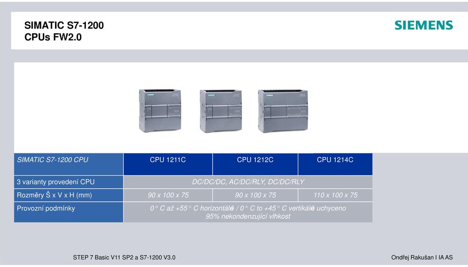 CPU DC/DC/DC, AC/DC/RLY, DC/DC/RLY Rozměry Š x V x H (mm) 90 x 100 x 75 90