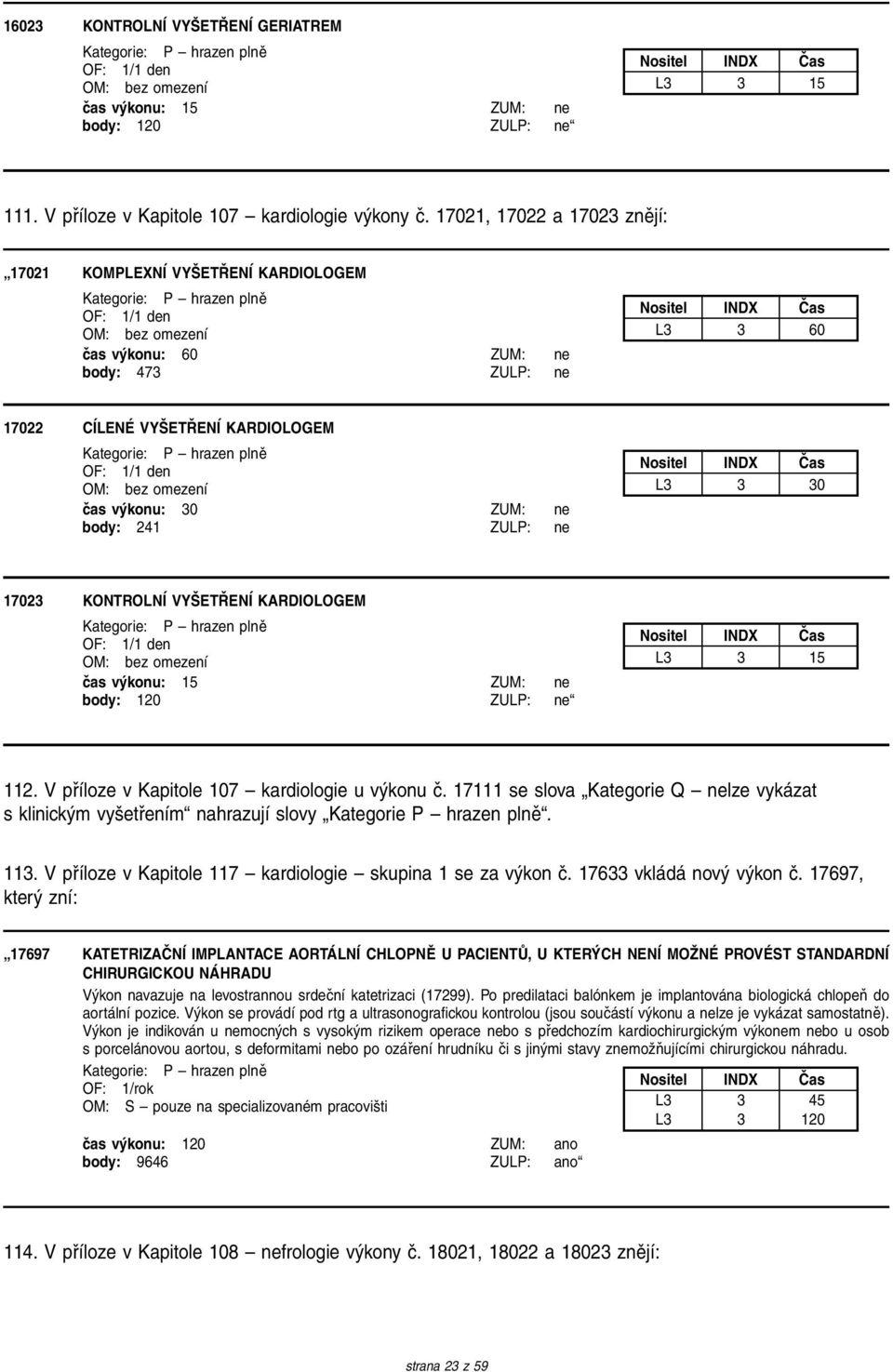 ne 112. V p 0 0 ͺloze v Kapitole 107 C kardiologie u v 0 5konu 0 0. 17111 se slova 6 7Kategorie Q C nelze vyk zat s klinick 0 5m vy 0 8et 0 0en ͺm nahrazuj ͺ slovy 6 7Kategorie P C hrazen pln. 113.