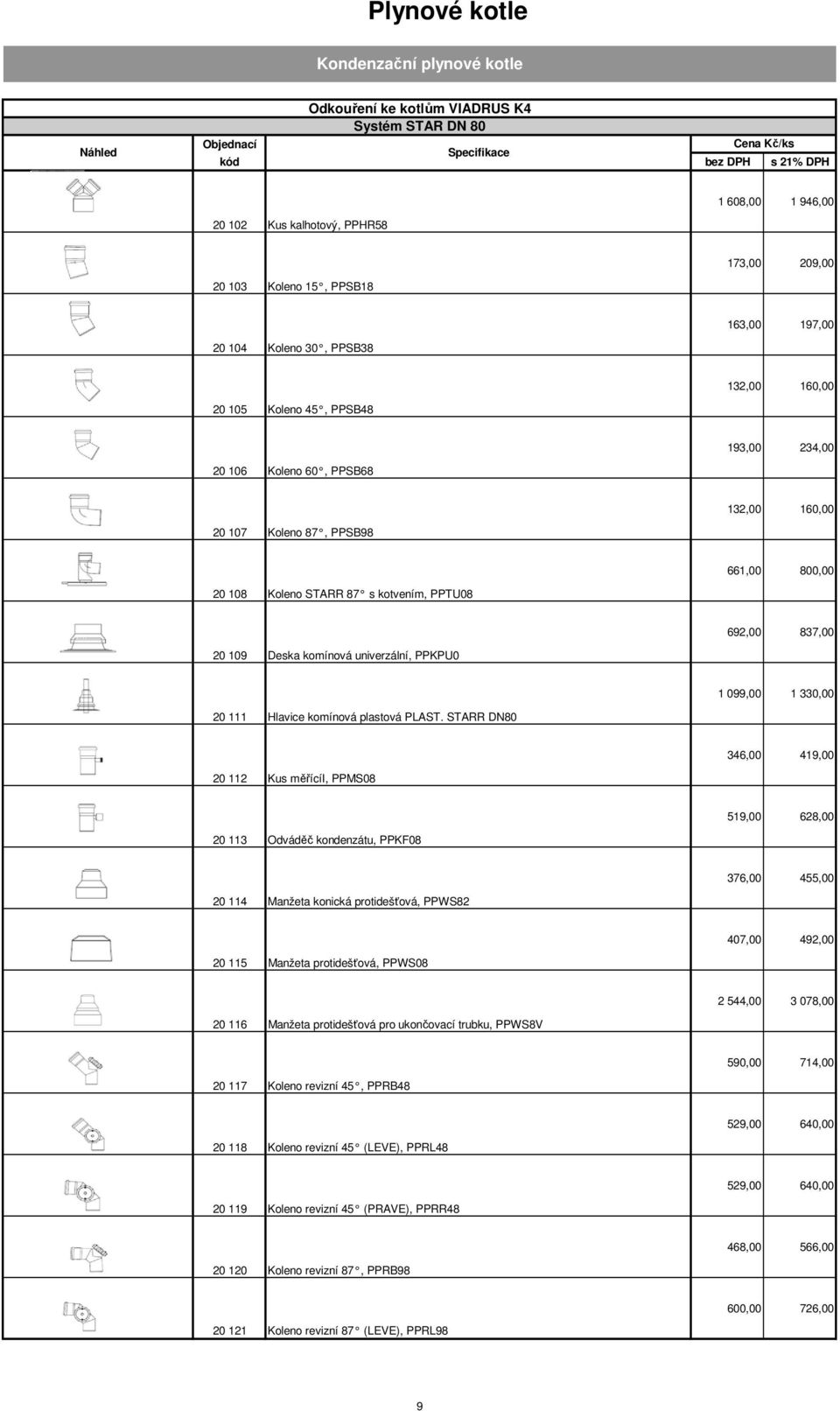 kotvením, PPTU08 692,00 837,00 20 109 Deska komínová univerzální, PPKPU0 1 099,00 1 330,00 20 111 Hlavice komínová plastová PLAST.