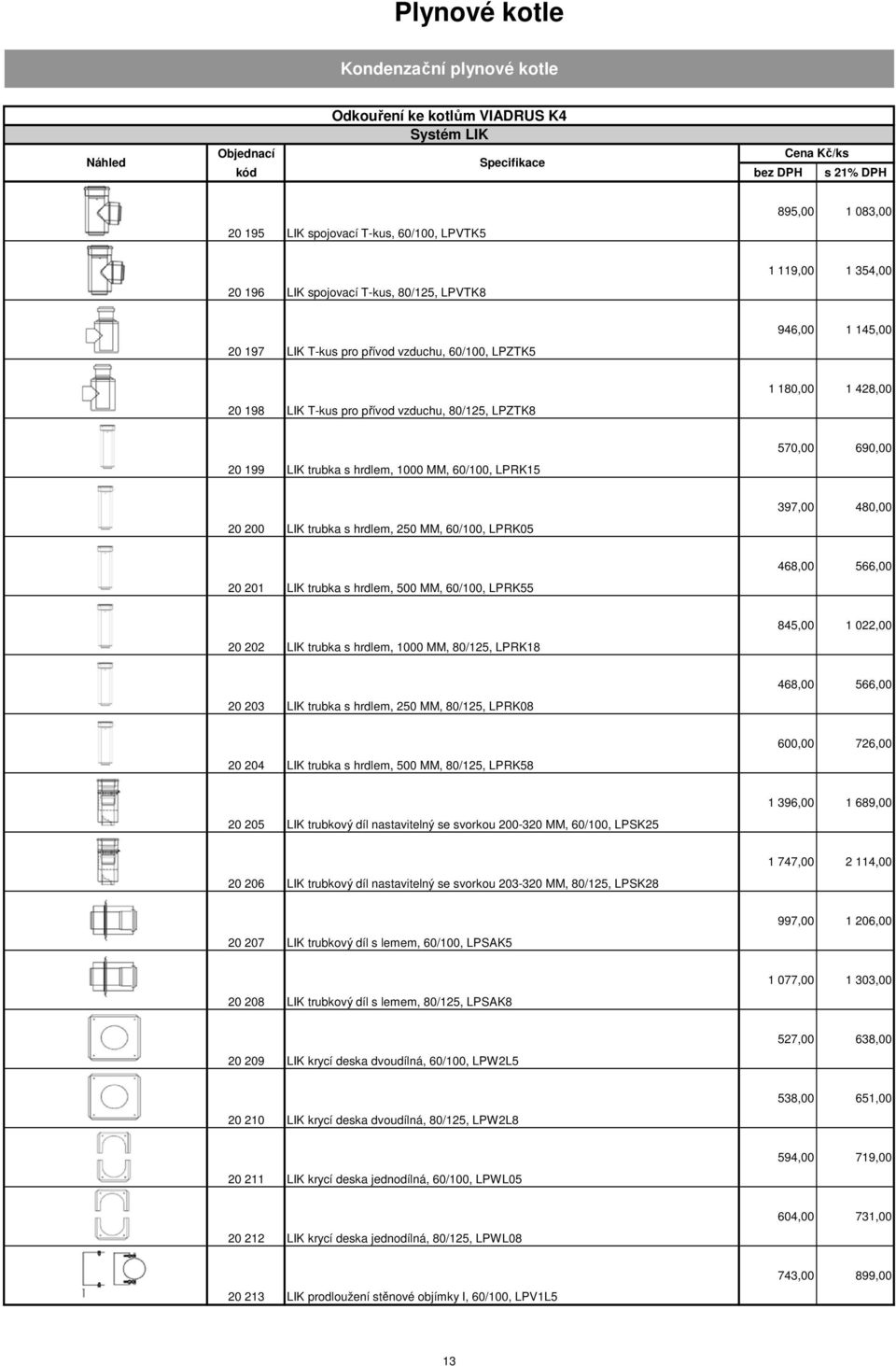 60/100, LPRK15 570,00 690,00 20 200 LIK trubka s hrdlem, 250 MM, 60/100, LPRK05 397,00 480,00 20 201 LIK trubka s hrdlem, 500 MM, 60/100, LPRK55 468,00 566,00 20 202 LIK trubka s hrdlem, 1000 MM,