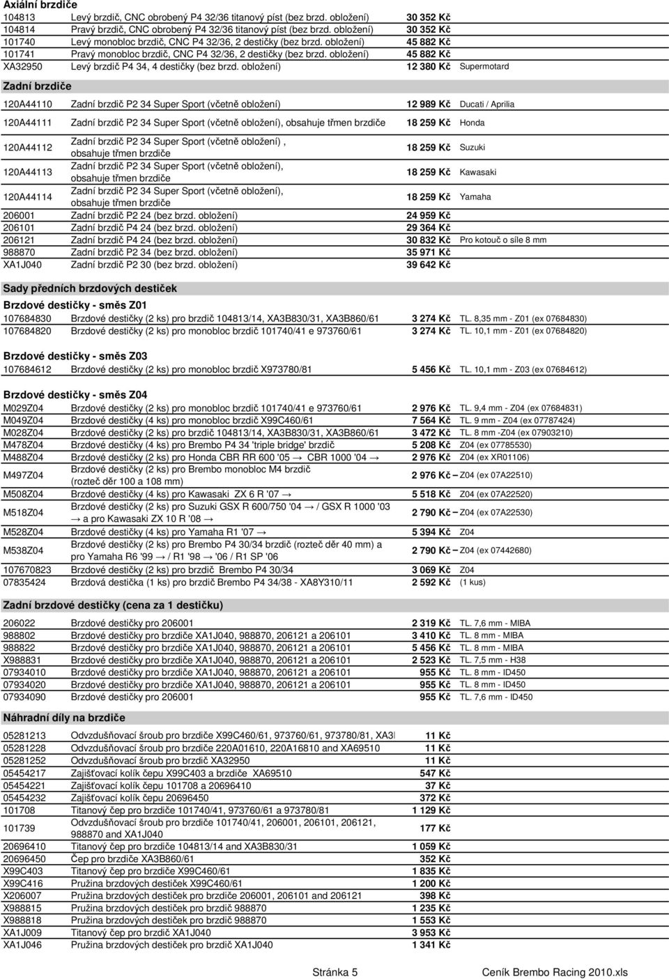 obložení) 45 882 Kč XA32950 Levý brzdič P4 34, 4 destičky (bez brzd.