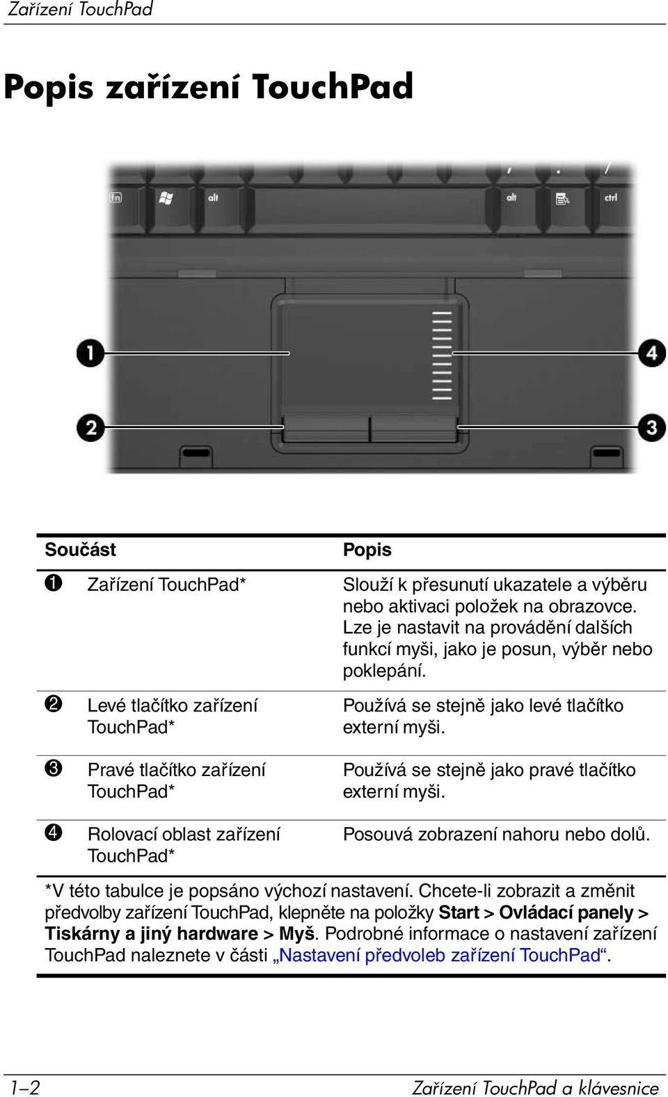 3 Pravé tlačítko zařízení TouchPad* 4 Rolovací oblast zařízení TouchPad* Používá se stejně jako pravé tlačítko externí myši. Posouvá zobrazení nahoru nebo dolů.