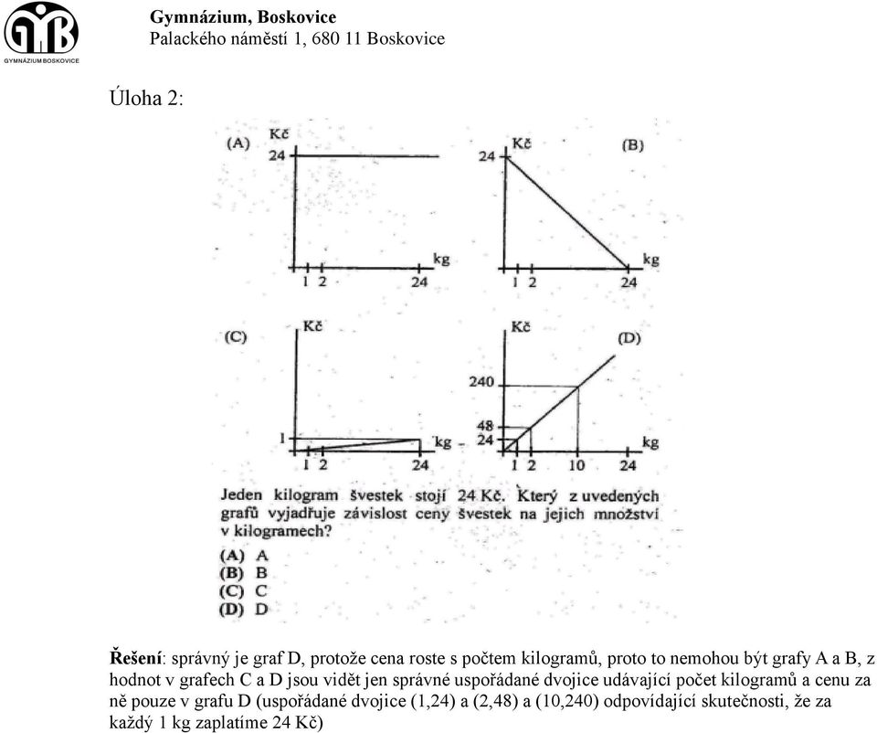 uspořádané dvojice udávající počet kilogramů a cenu za ně pouze v grafu D