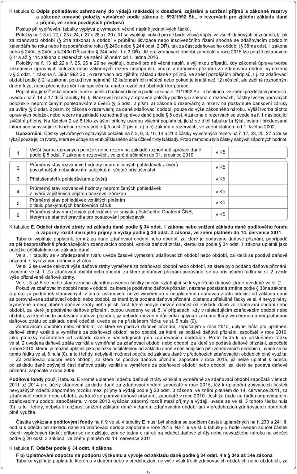 27 a 28 a ř. 30 a 31 se vyplňují, pokud pro ně bude věcná náplň, ve všech daňových přiznáních, tj.
