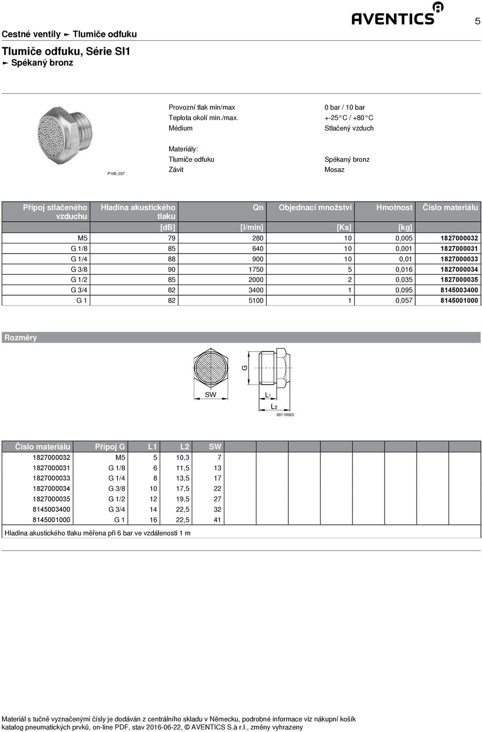 1827000035 G 3/4 82 3400 1 0,095 8145003400 G 1 82 5100 1 0,057 8145001000 00119505 Číslo materiálu Přípoj G L1 L2 SW 1827000032 M5 5 10,3 7 1827000031 G 1/8 6 11,5 13 1827000033