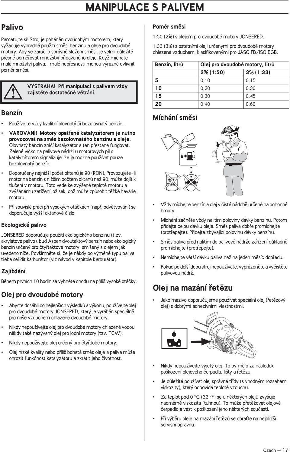 Benzín PouÏívejte vïdy kvalitní olovnat ãi bezolovnat benzín. VAROVÁNÍ Motory opatfiené katalyzátorem je nutno provozovat na smûs bezolovnatého benzínu a oleje.