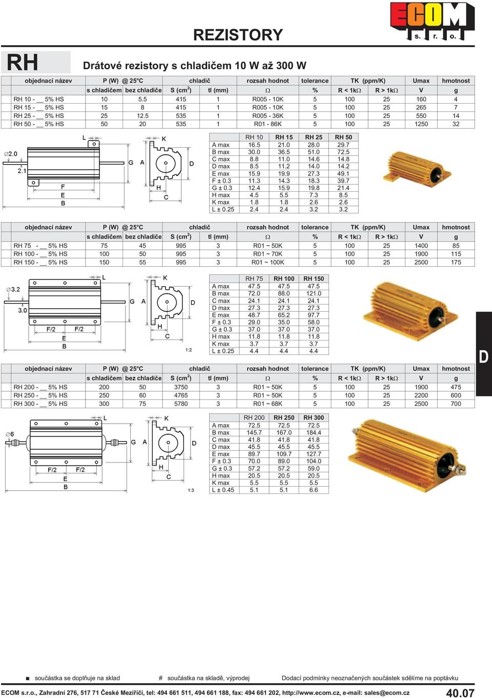 5 535 1 R005-36K 5 100 25 550 14 RH 50-5% HS 50 20 535 1 R01-86K 5 100 25 1250 32 RH 10 RH 15 RH 25 RH 50 A max 16.5 21.0 28.0 29.7 B max 30.0 36.5 51.0 72.5 C max 8.8 11.0 14.6 14.8 max 8.5 11.2 14.