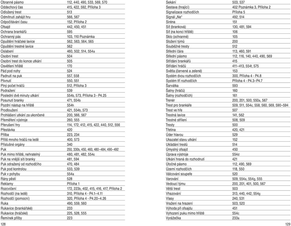 Osvětlení hřiště 170 Pád pod nohy 524 Padnutí na puk 557, 558 Plivnutí 550, 551 Plný počet hráčů 512, Příloha 3 Podražení 539 Poslední dvě minuty utkání 554b, 573, Příloha 3 - P4.