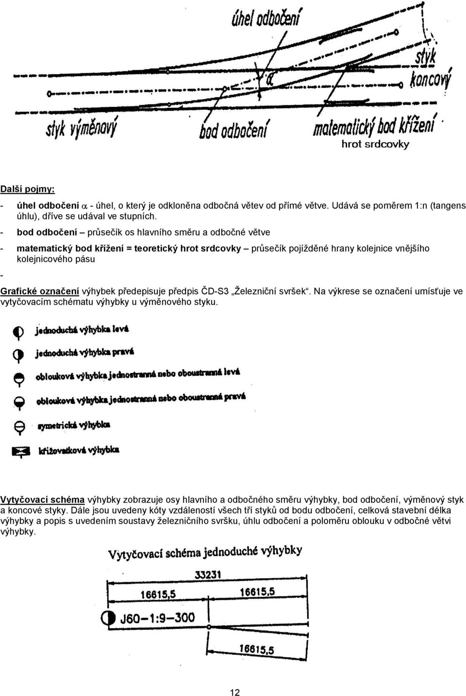 výhybek předepisuje předpis ČD-S3 Železniční svršek. Na výkrese se označení umísťuje ve vytyčovacím schématu výhybky u výměnového styku.