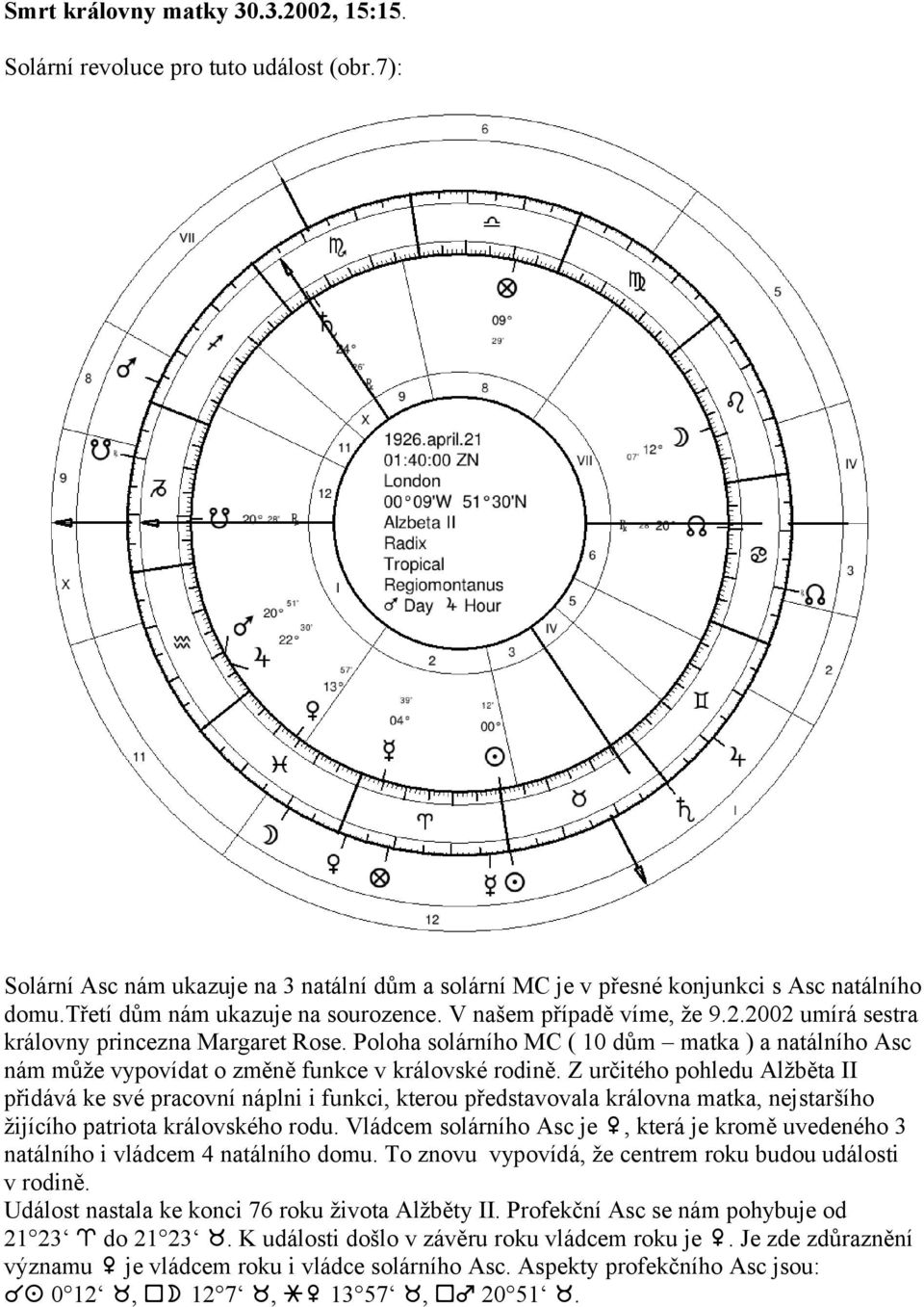 Poloha solárního MC ( 10 dům matka ) a natálního Asc nám může vypovídat o změně funkce v královské rodině.