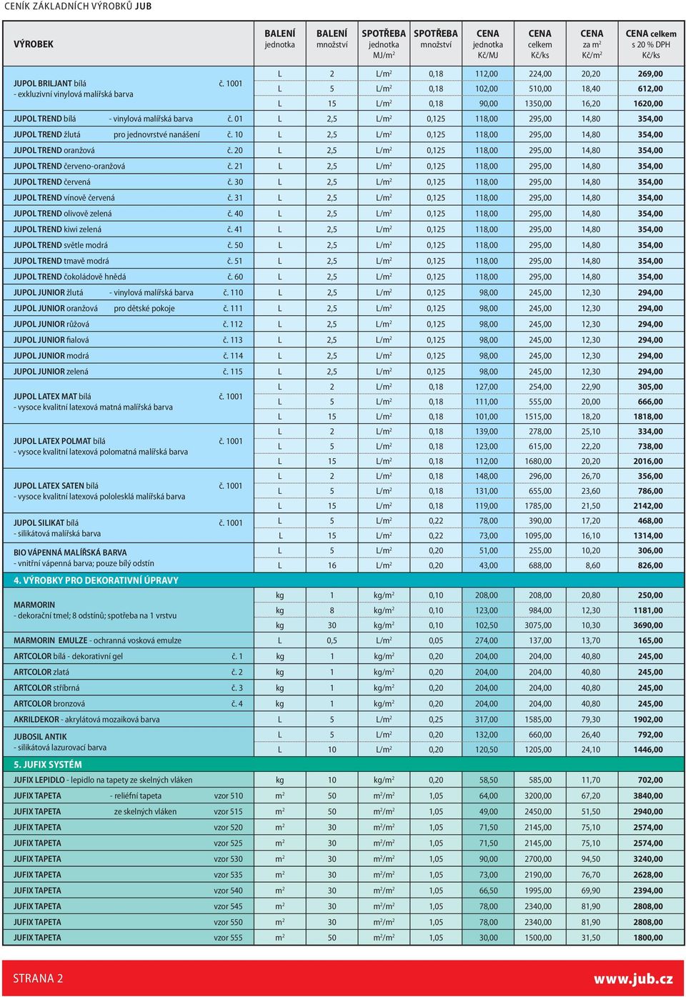 0 L 2,5 L/m 2 0,25 8,00 295,00 4,80 354,00 JUPOL TREND žlutá pro jednovrstvé nanášení č. 0 L 2,5 L/m 2 0,25 8,00 295,00 4,80 354,00 JUPOL TREND oranžová č.