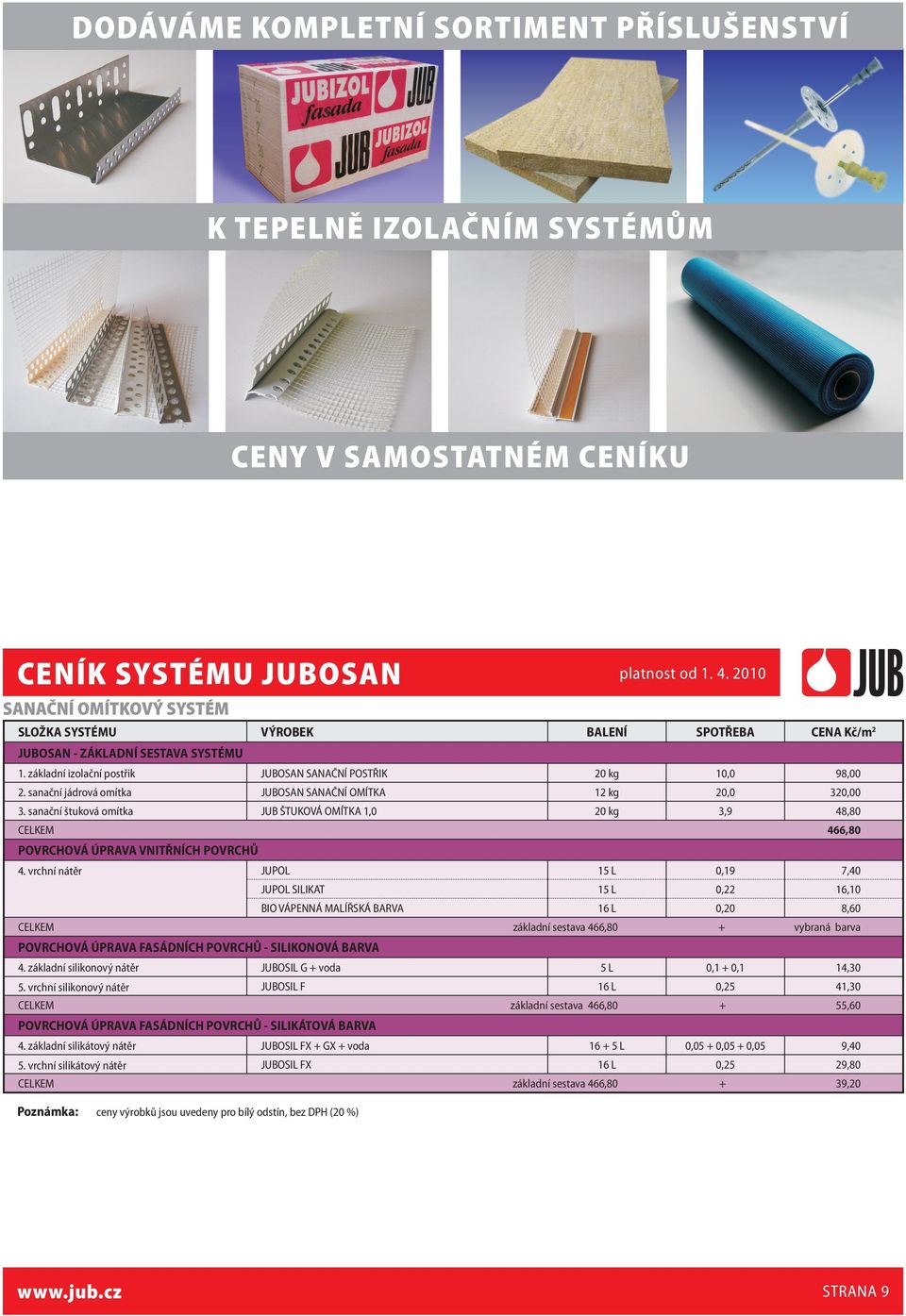 sanační jádrová omítka JUBOSAN SANAČNÍ OMÍTKA 2 kg 20,0 320,00 3. sanační štuková omítka JUB ŠTUKOVÁ OMÍTKA,0 20 kg 3,9 CELKEM 48,80 466,80 POVRCHOVÁ ÚPRAVA VNITŘNÍCH POVRCHŮ 4.