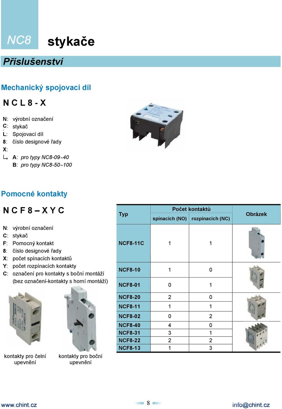designové řady X: počet spínacích kontaktů Y: počet rozpínacích kontakty C: označení pro kontakty s boční montáží (bez označení-kontakty s horní montáží) NCF8-11C