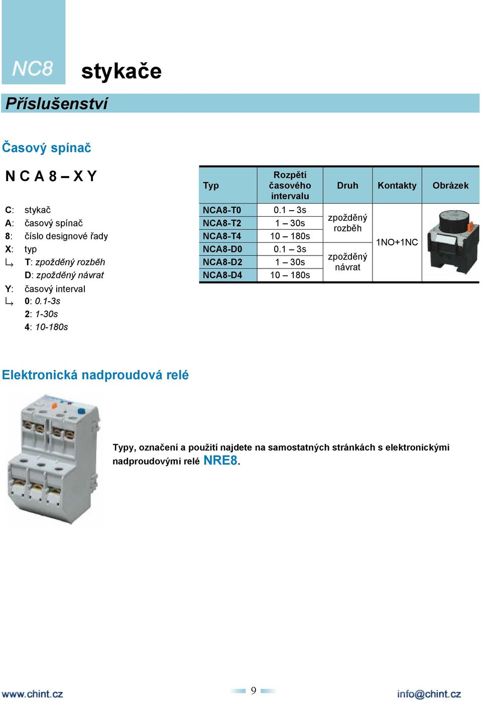 1 3s T: zpožděný rozběh NCA8-D2 1 30s D: zpožděný návrat NCA8-D4 10 180s Y: časový interval 0: 0.