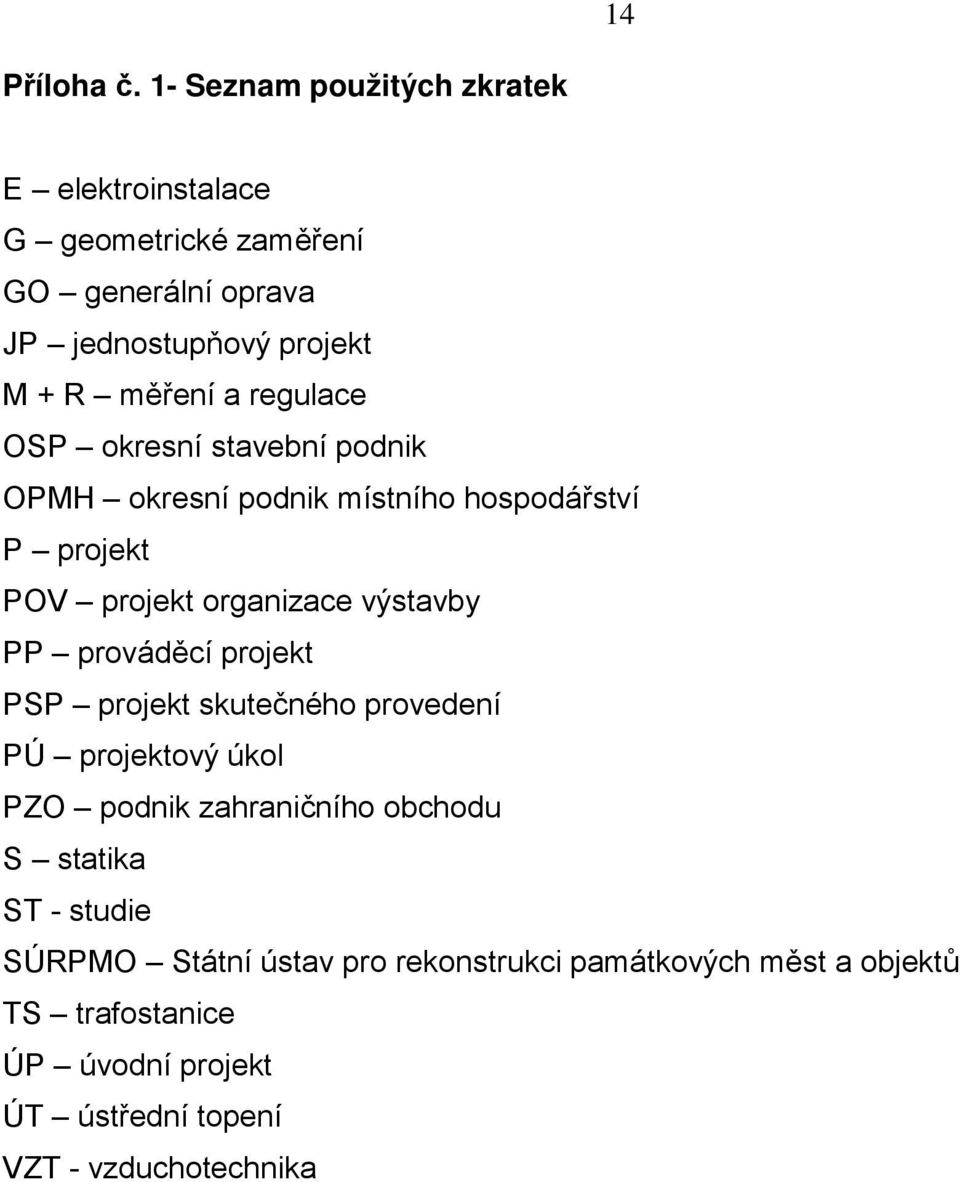 regulace OSP okresní stavební podnik OPMH okresní podnik místního hospodářství P projekt POV projekt organizace výstavby PP