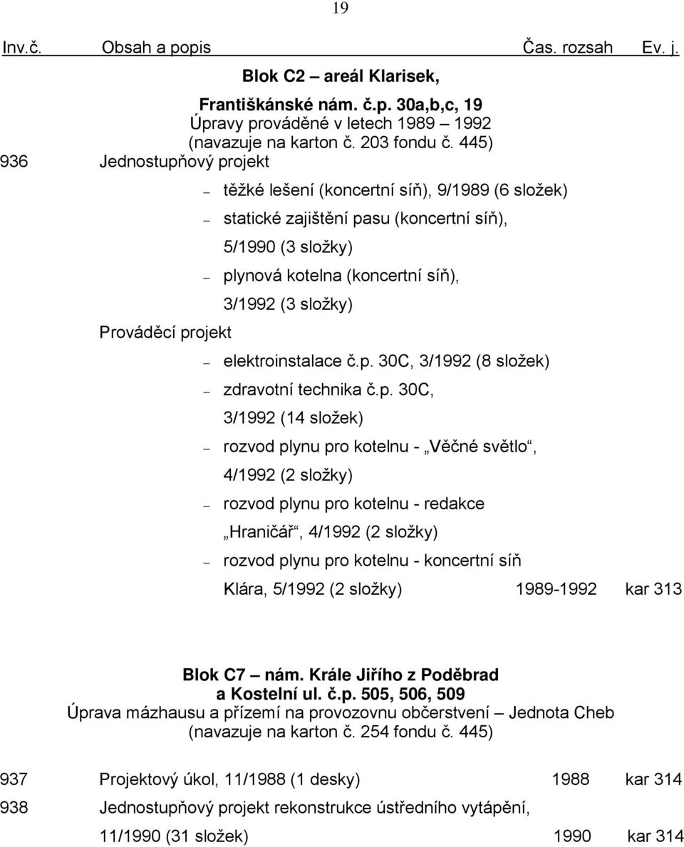 složky) elektroinstalace č.p.