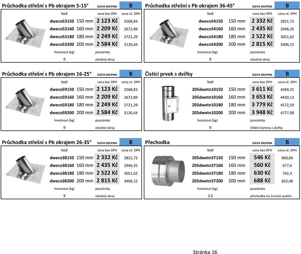 okraj 9 olověný okraj Průchodka střešní s Pb okrajem 16-25 SLEVA SKUPINA B Čistící prvek s dvířky SLEVA SKUPINA B dweco59150 150 mm 2 123 Kč 2568,83 205dwetn10150 150 mm 3 611 Kč 4369,31 dweco59160