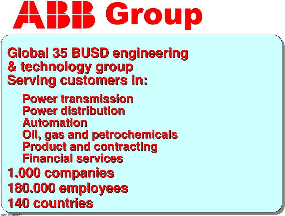 Oil, gas and petrochemicals Product and contracting Financial