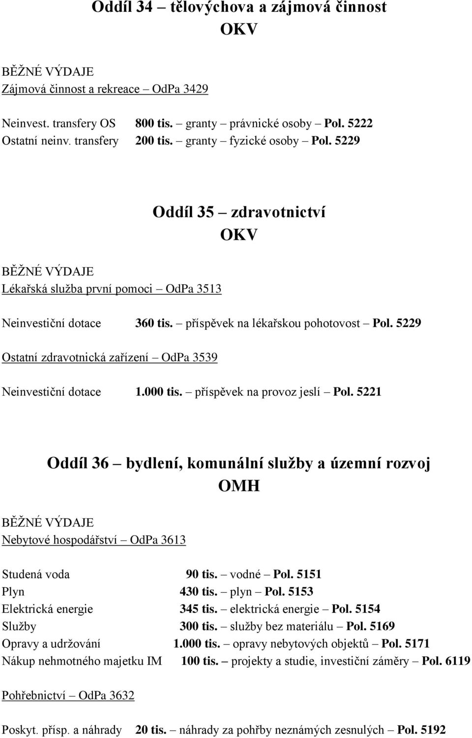 5229 Ostatní zdravotnická zařízení OdPa 3539 Neinvestiční dotace 1.000 tis. příspěvek na provoz jeslí Pol.