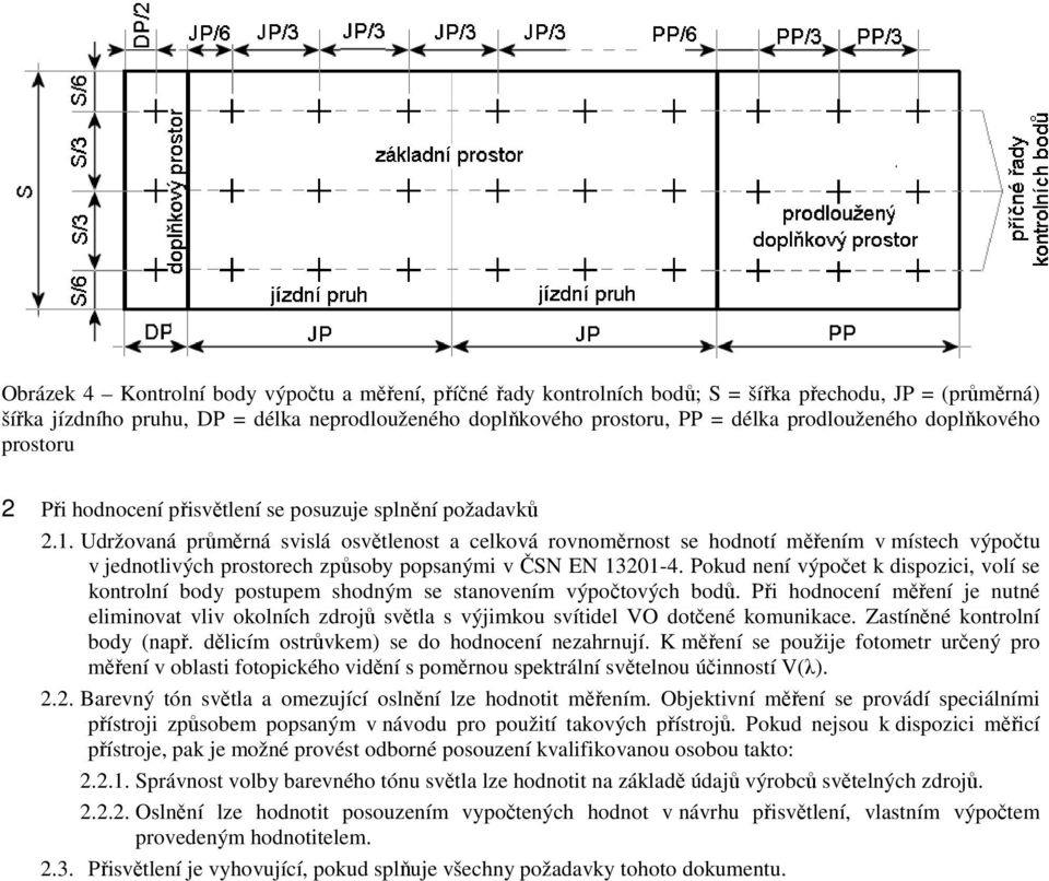 Udržovaná průměrná svislá osvětlenost a celková rovnoměrnost se hodnotí měřením v místech výpočtu v jednotlivých prostorech způsoby popsanými v ČSN EN 13201-4.