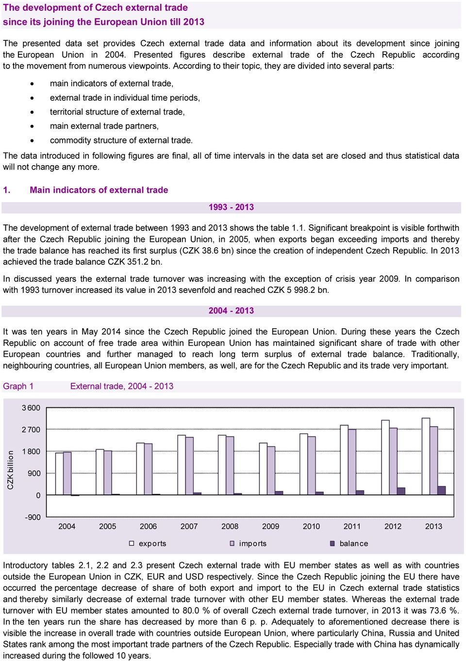 According to their topic, they are divided into several parts: main indicators of external trade, external trade in individual time periods, territorial structure of external trade, main external