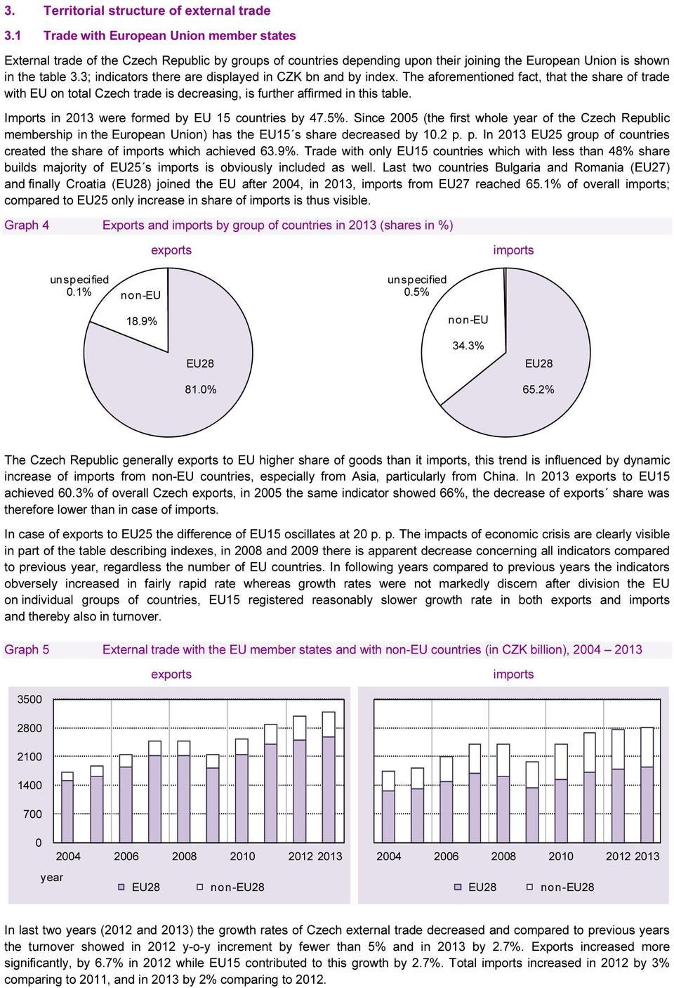 3; indicators there are displayed in CZK bn and by index. The aforementioned fact, that the share of trade with EU on total Czech trade is decreasing, is further affirmed in this table.